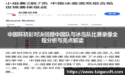 中国杯精彩对决回顾中国队与冰岛队比赛录像全程分析与亮点解读