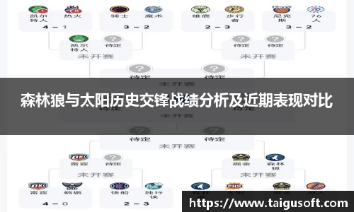 森林狼与太阳历史交锋战绩分析及近期表现对比