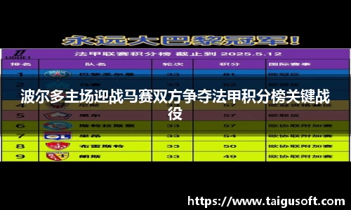 波尔多主场迎战马赛双方争夺法甲积分榜关键战役